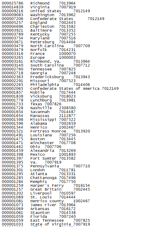 results1